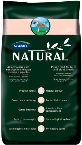 Pytanie: Czy wynik wyborów wpłynie na cenę pasz?