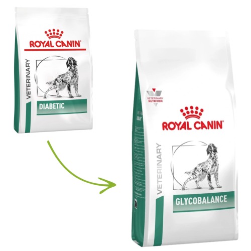 Royal Canin Dog Glycobalance - 1,5 kg