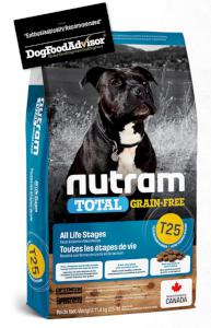 NUTRAM dog T25 - TOTAL GF  SALMON/trout 