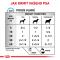 Royal Canin Veterinary Health Nutrition Dog SENS. CONTROL 420g konserwa