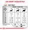 Royal Canin Veterinary Health Nutrition Dog URINARY S/O konserwa