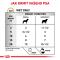 Royal Canin Veterinary Health Nutrition Dog URINARY S/O MC Pouch saszetka