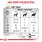 Royal Canin Veterinary Health Nutrition Dog URINARY S/O Age Pouch Loaf saszetka