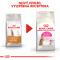 Royal Canin EXIGENT PROTEIN 