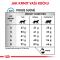 Royal Canin Veterinary Health Nutrition Cat HYPOALLERGENIC
