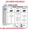 Royal Canin Veterinary Health Nutrition  Cat SKIN & COAT saszetka